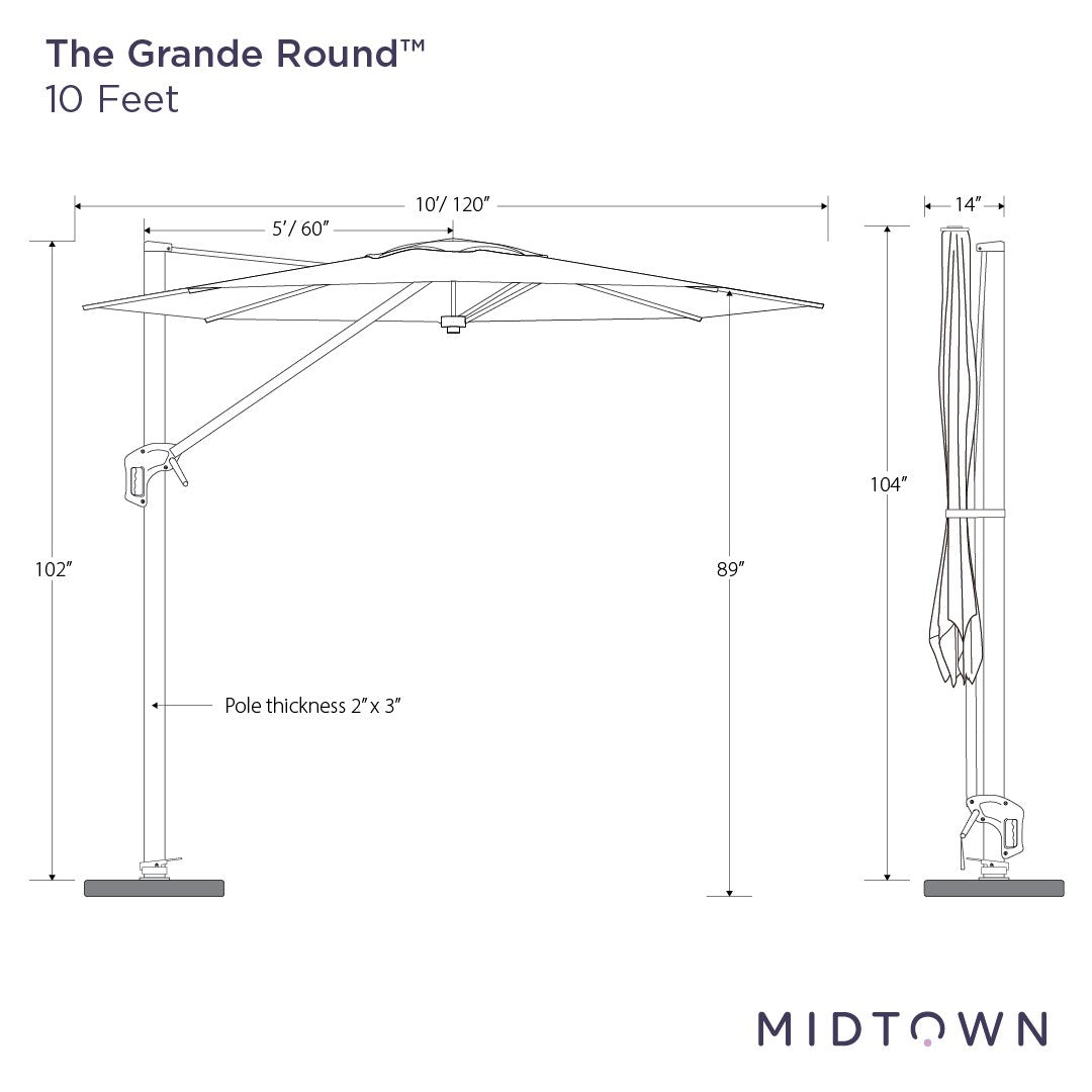 The Grande Round™ -